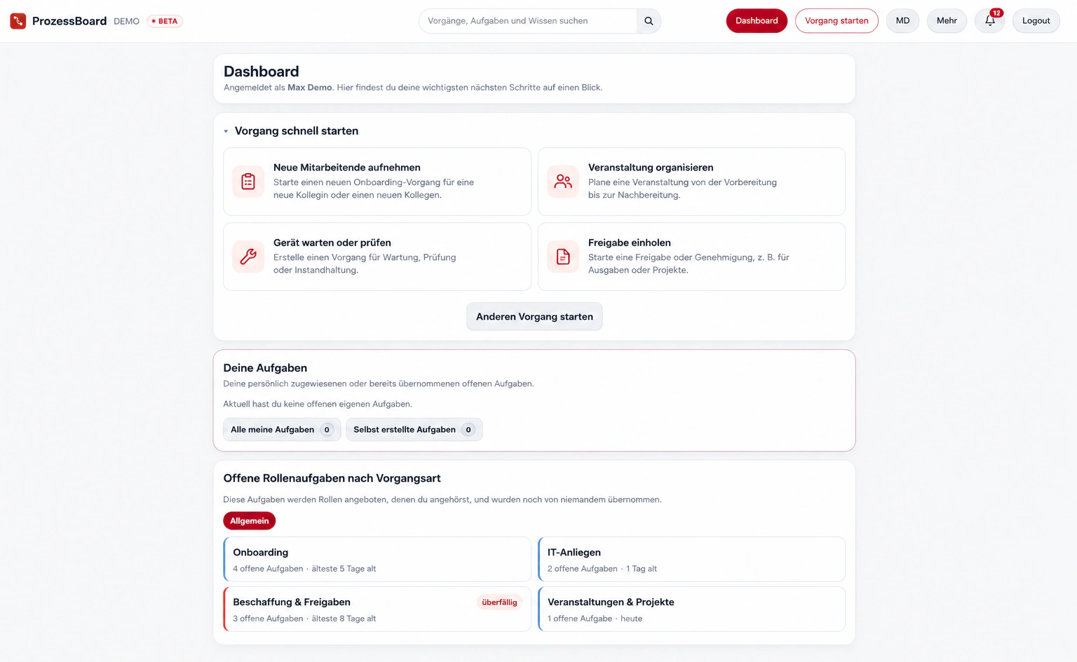 ProzessBoard-Dashboard mit Schnellstart, persönlichen Aufgaben und offenen Rollenaufgaben